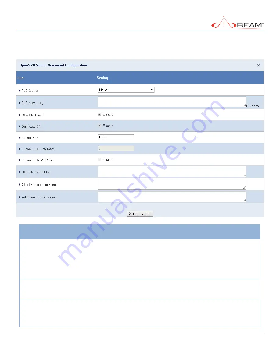 Beam MG200 User Manual Download Page 167