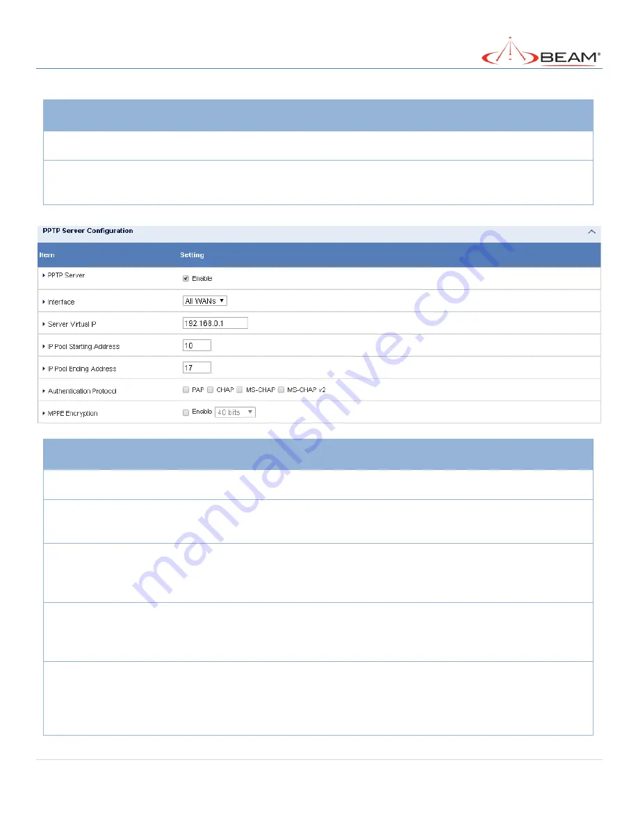 Beam MG200 User Manual Download Page 182