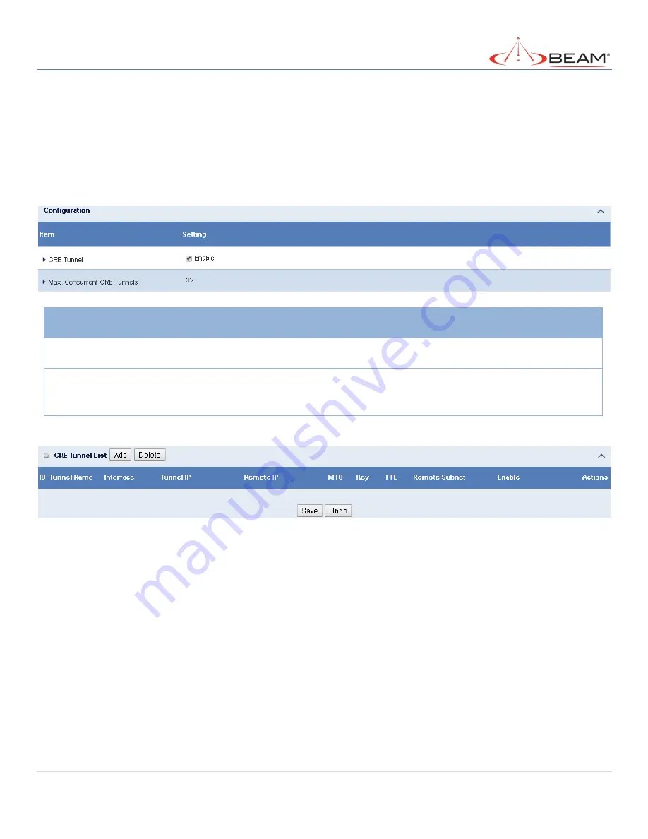 Beam MG200 User Manual Download Page 187