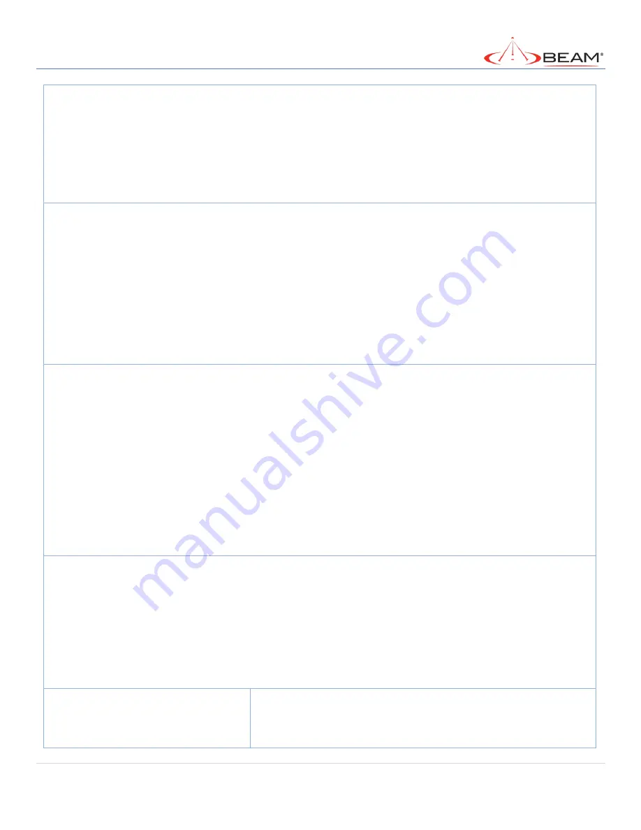 Beam MG200 User Manual Download Page 192