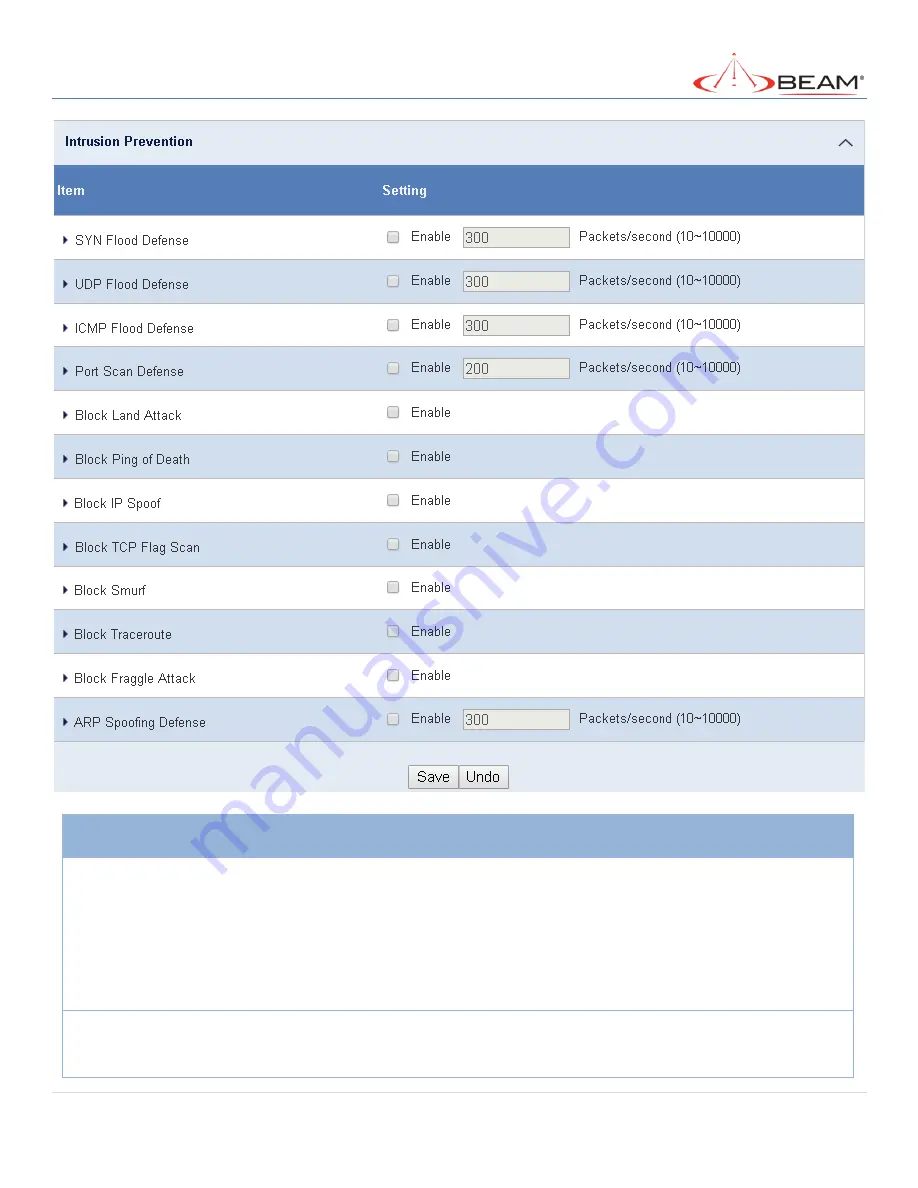 Beam MG200 User Manual Download Page 201