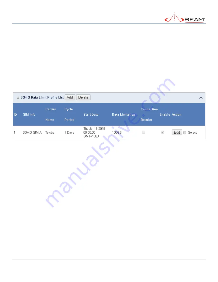 Beam MG200 User Manual Download Page 207