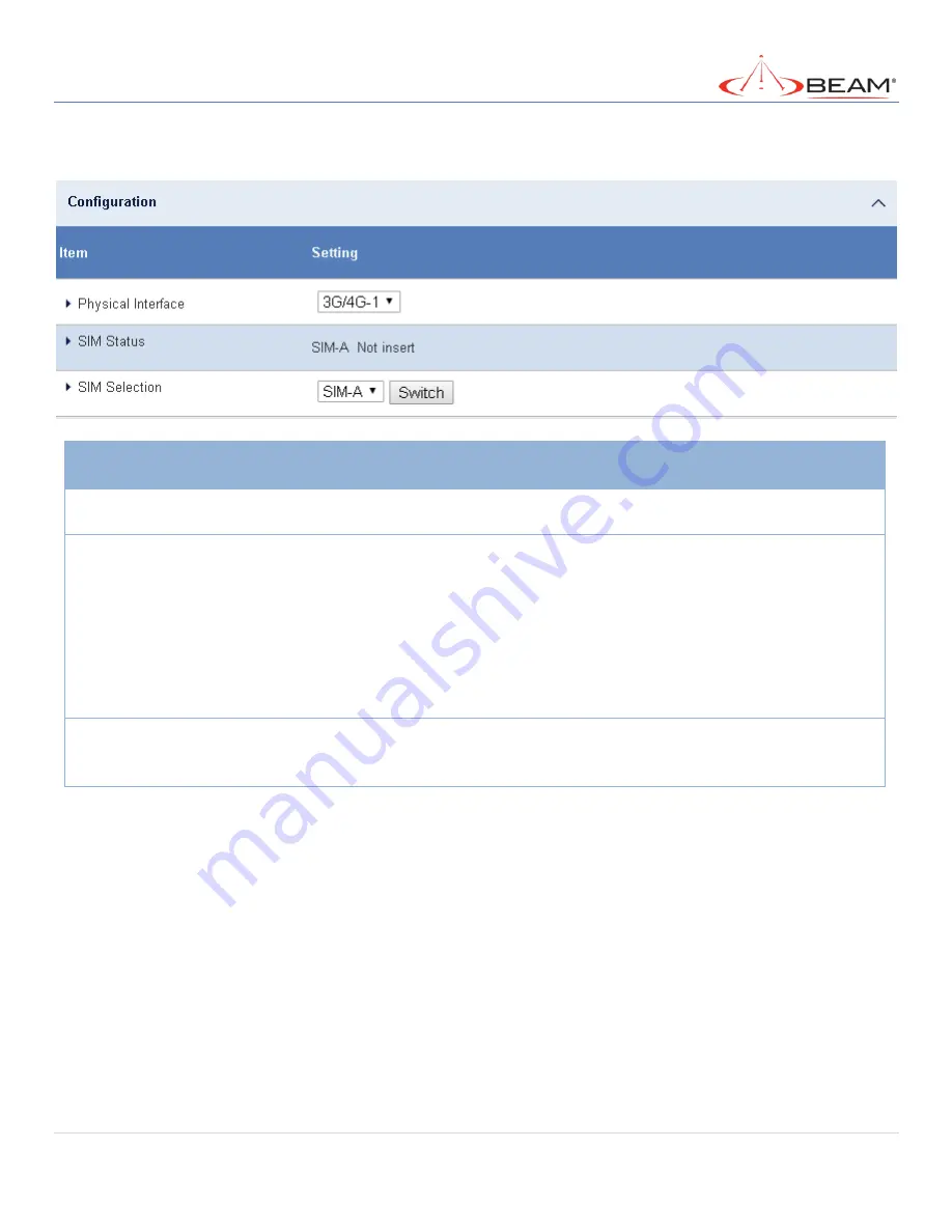 Beam MG200 User Manual Download Page 214