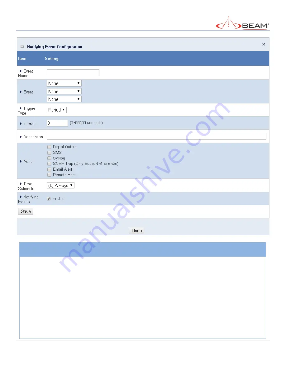 Beam MG200 User Manual Download Page 230