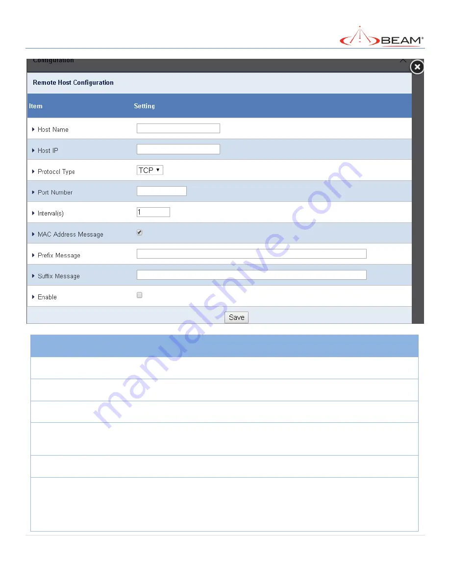 Beam MG200 User Manual Download Page 234