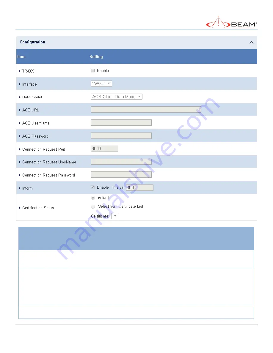 Beam MG200 User Manual Download Page 244