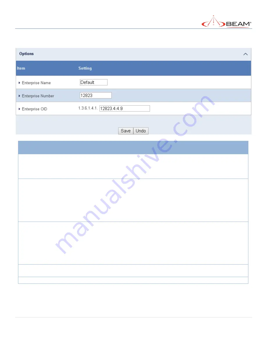 Beam MG200 Скачать руководство пользователя страница 254