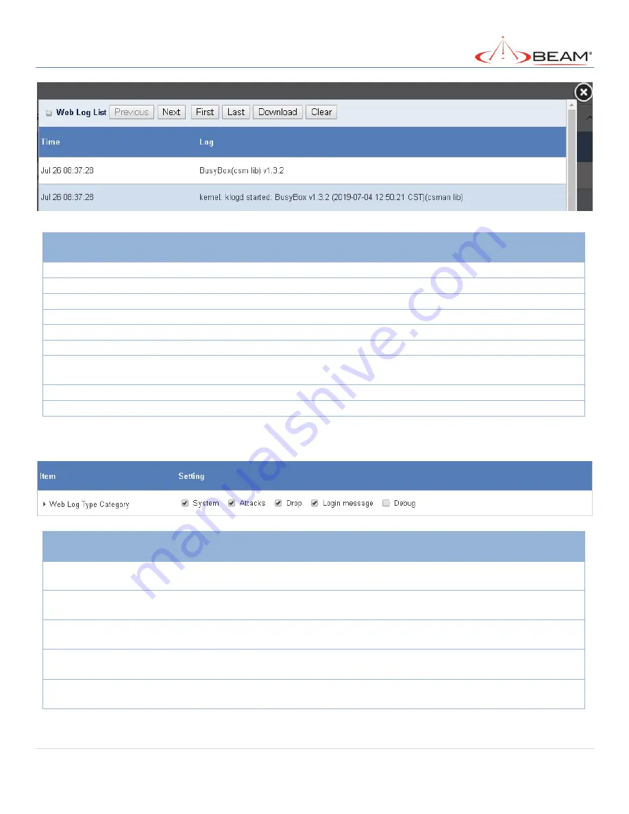 Beam MG200 User Manual Download Page 267