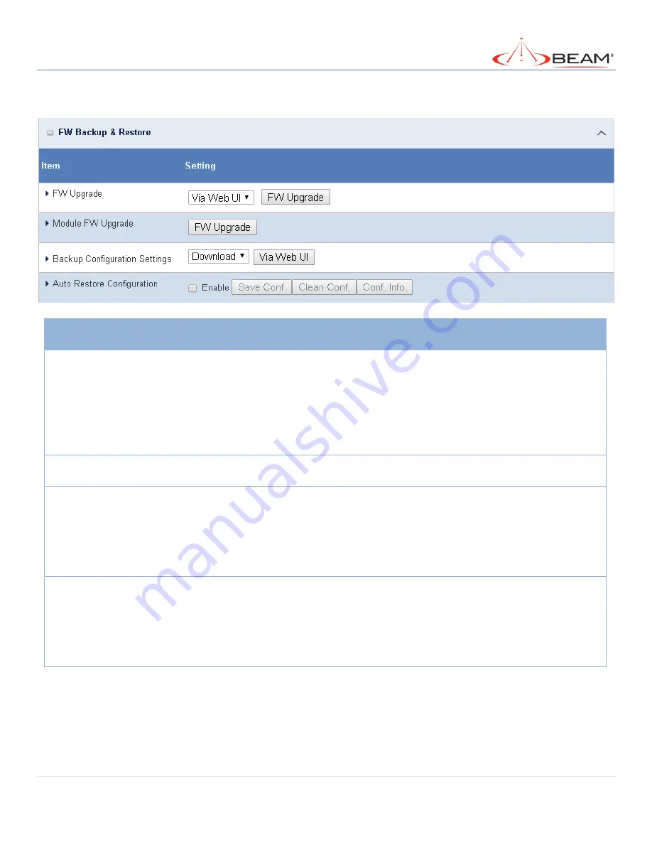 Beam MG200 User Manual Download Page 270