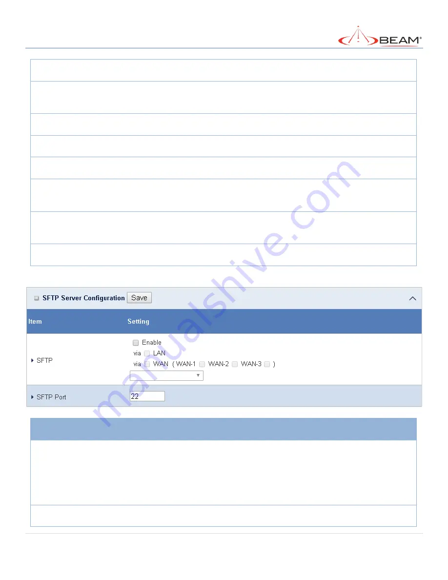 Beam MG200 User Manual Download Page 273