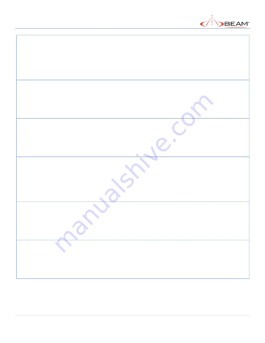 Beam MG200 User Manual Download Page 278