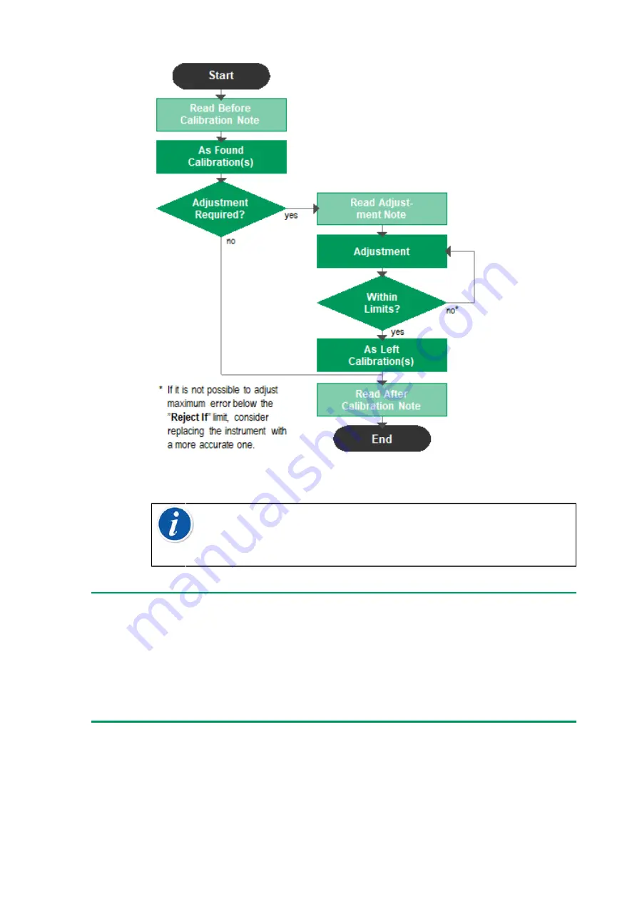 BEAMEX MC6-T Manual Download Page 75