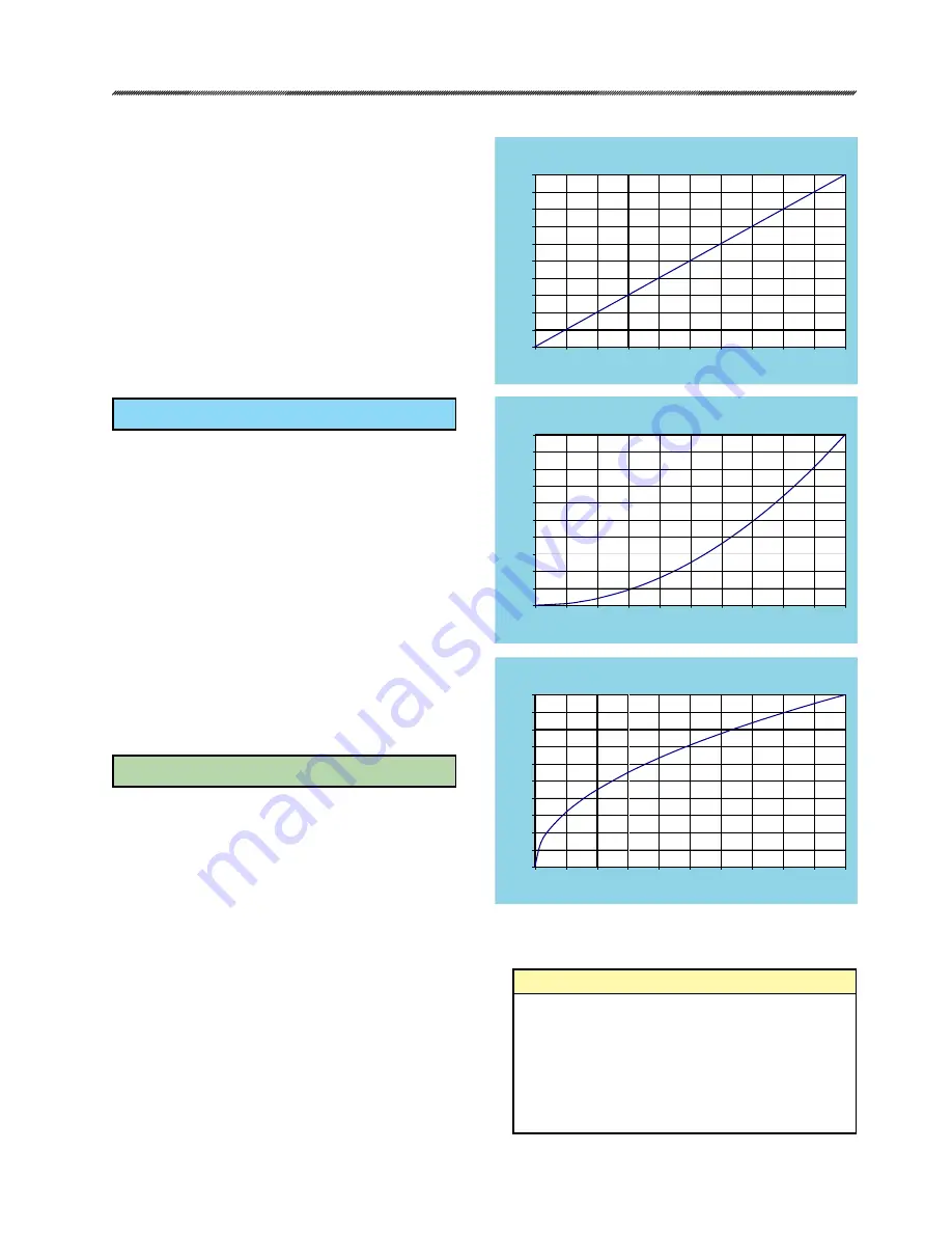 Beck 22-309 Instruction Manual Download Page 30