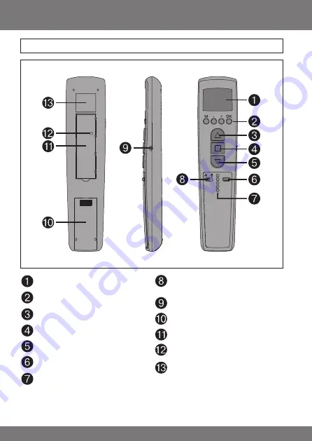 Becker Centronic SunWindControl SWC545-II Скачать руководство пользователя страница 30