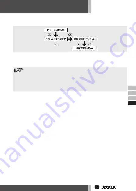 Becker Centronic SunWindSet SWS42 Assembly And Operating Instructions Manual Download Page 89