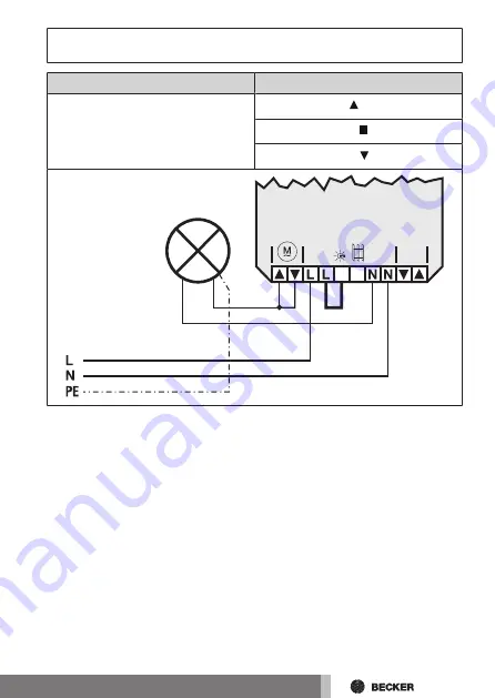 Becker Centronic VarioControl VC420-II Скачать руководство пользователя страница 81