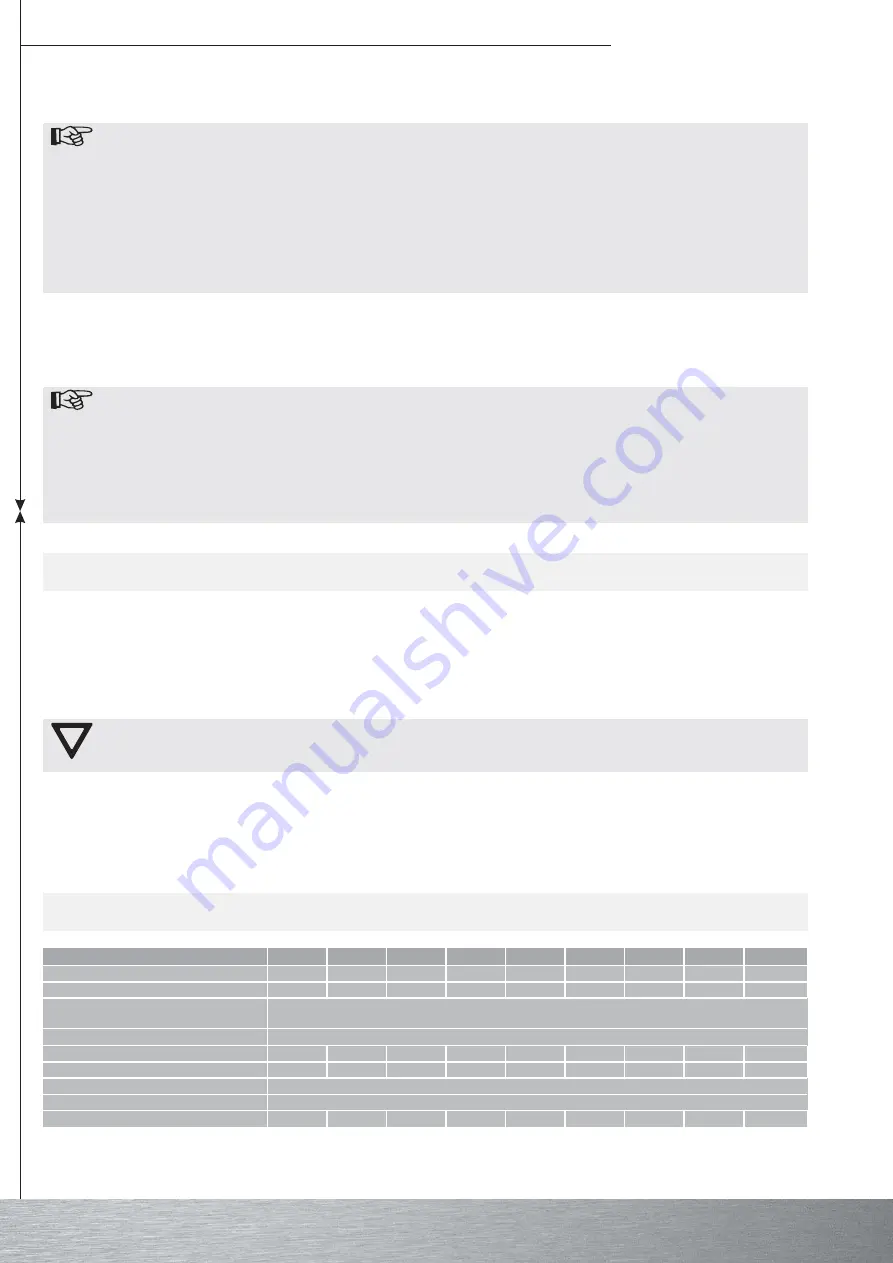 Becker P13/9M Operating Instructions Manual Download Page 20