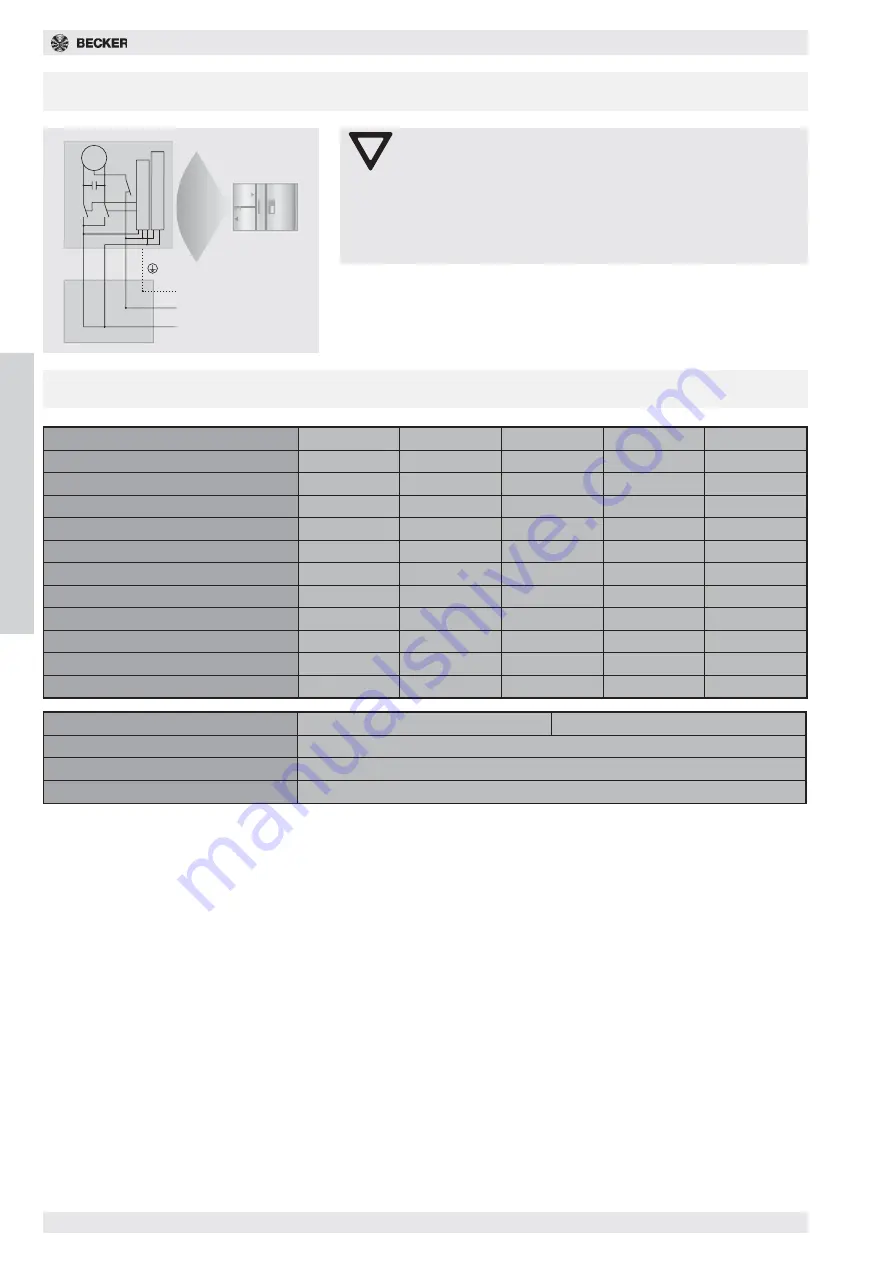 Becker R40/17RF Скачать руководство пользователя страница 32