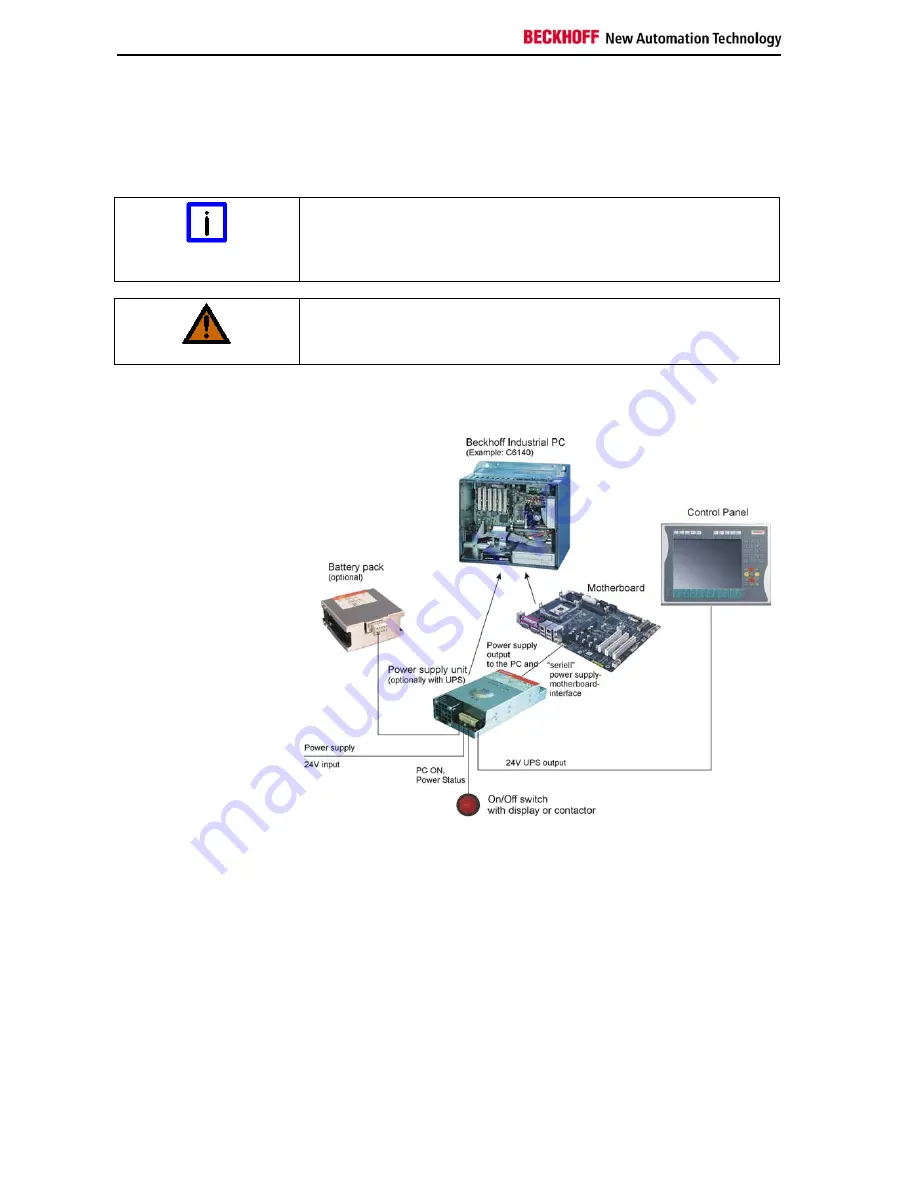 Beckhoff C6240-1007-0060 Installation And Operating Instructions Manual Download Page 16