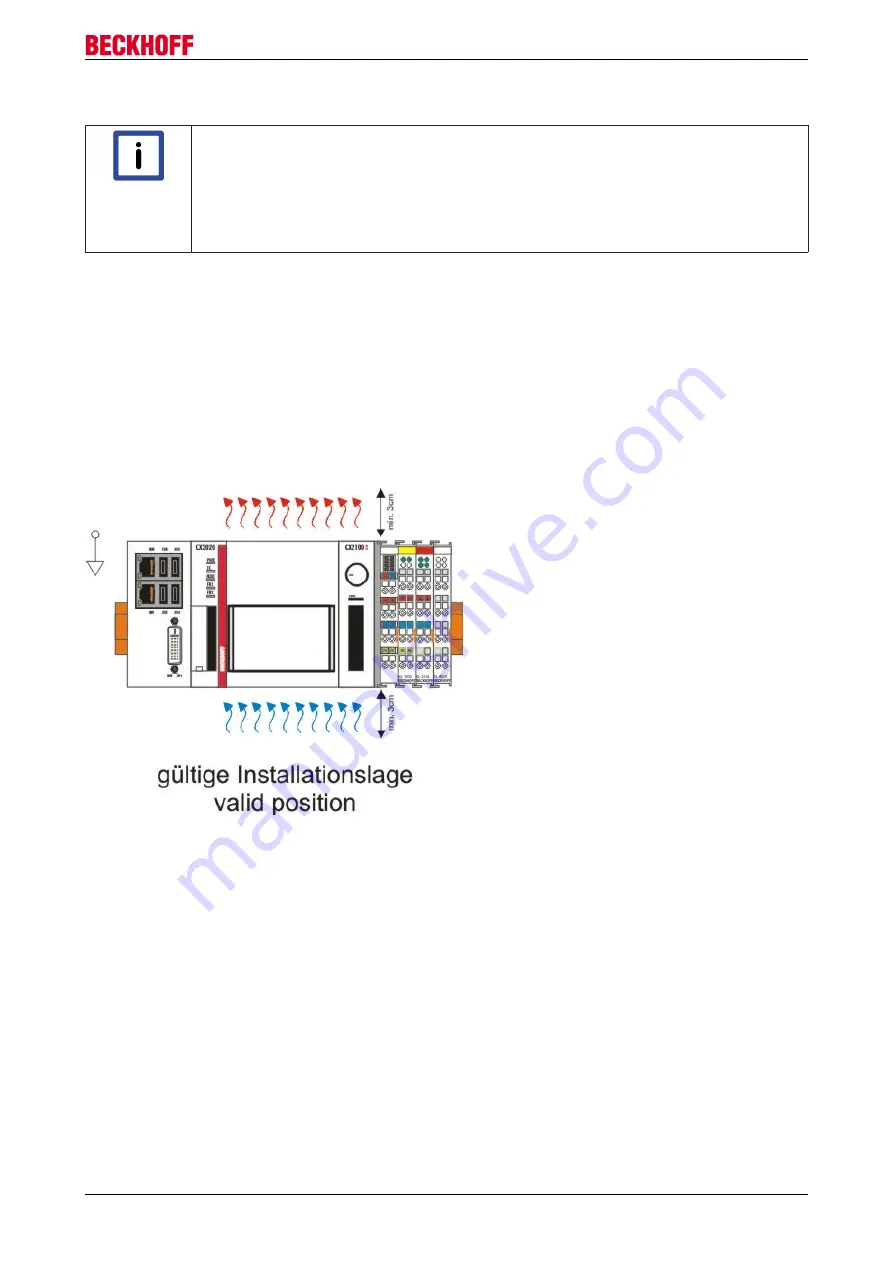 Beckhoff CX2550-0020 Manual Download Page 15