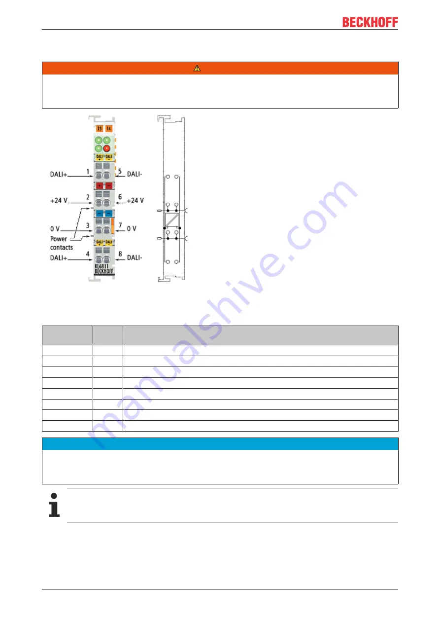 Beckhoff KL6811 Documentation Download Page 18