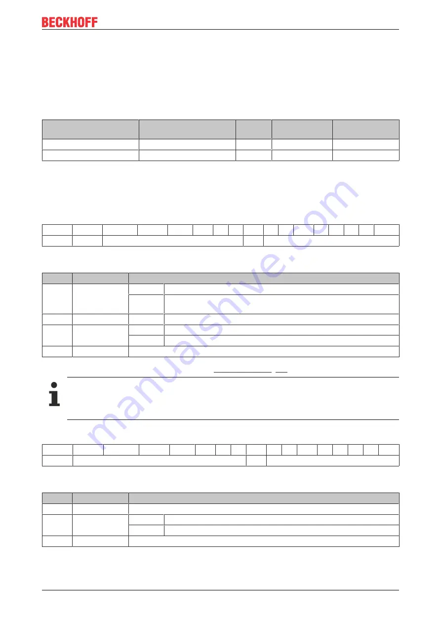 Beckhoff KL6811 Скачать руководство пользователя страница 43