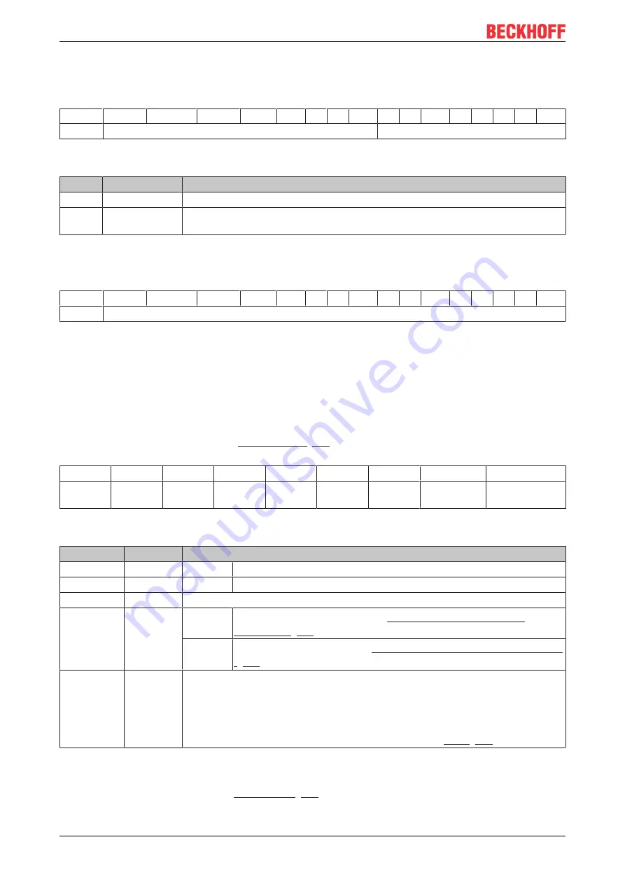 Beckhoff KL6811 Скачать руководство пользователя страница 44