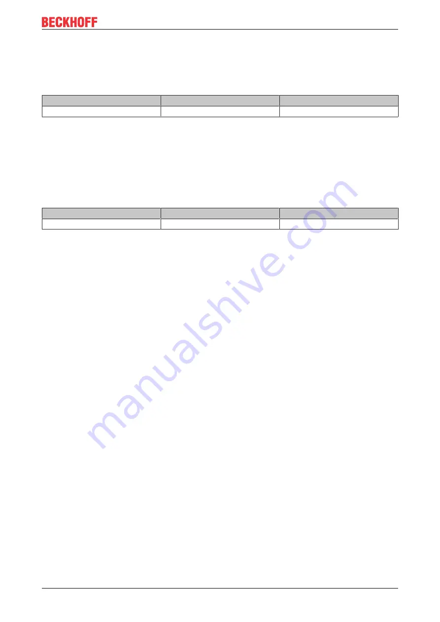 Beckhoff KL6811 Documentation Download Page 51