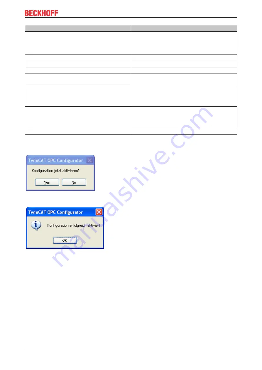 Beckhoff TF6120 Manual Download Page 41