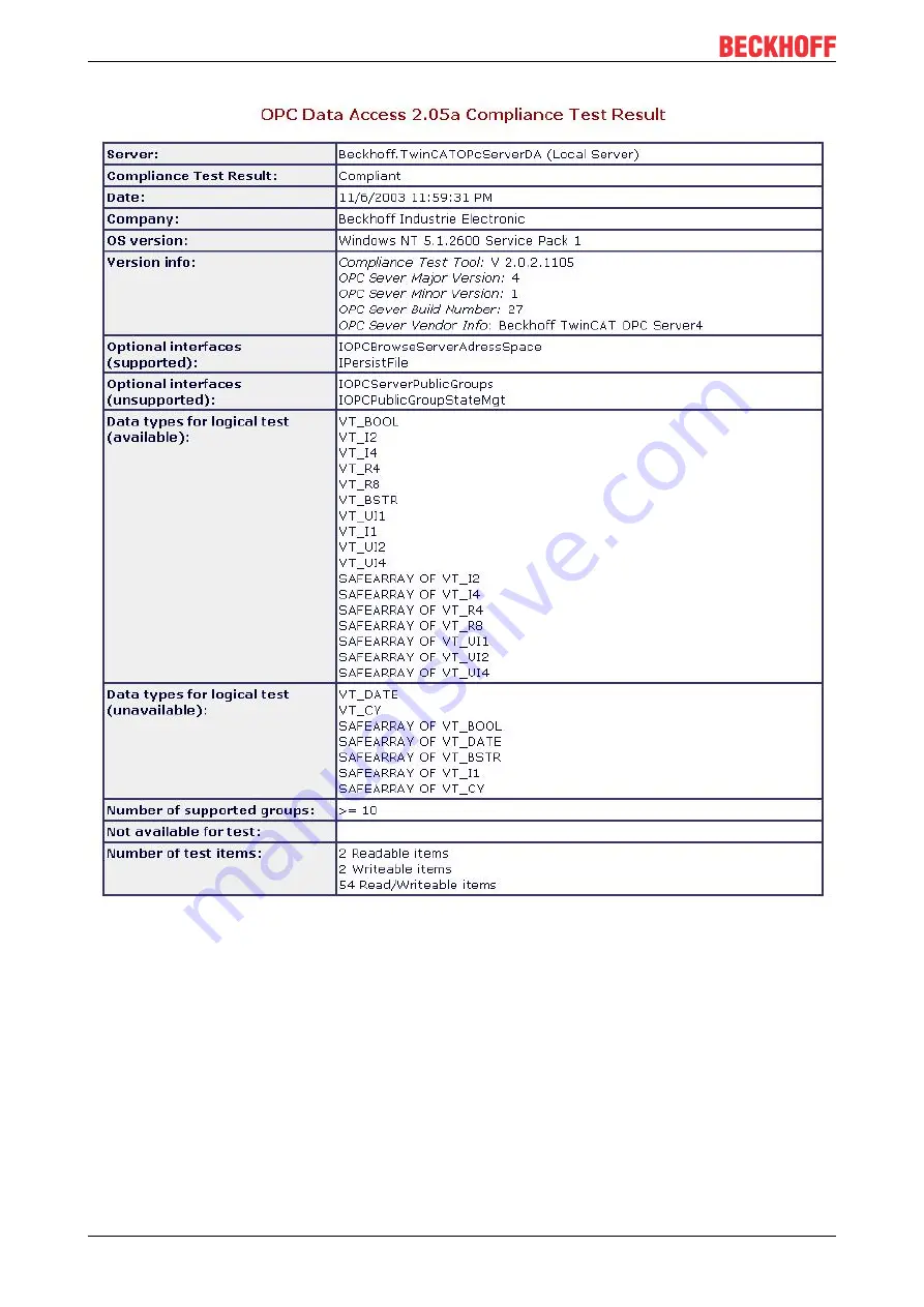 Beckhoff TF6120 Manual Download Page 54