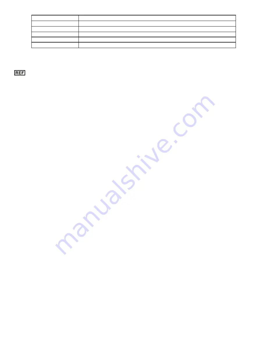 Beckman Coulter A09777 Manual Download Page 7