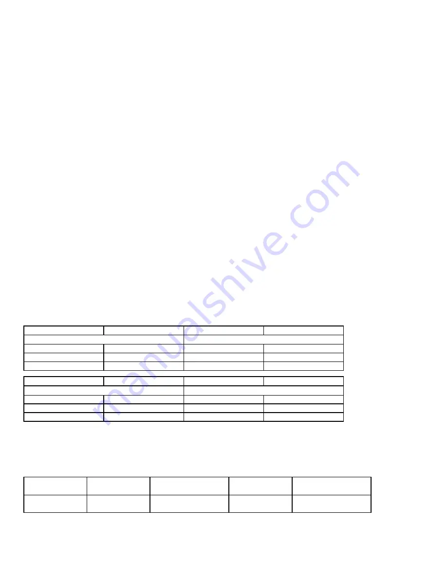 Beckman Coulter A09777 Manual Download Page 131