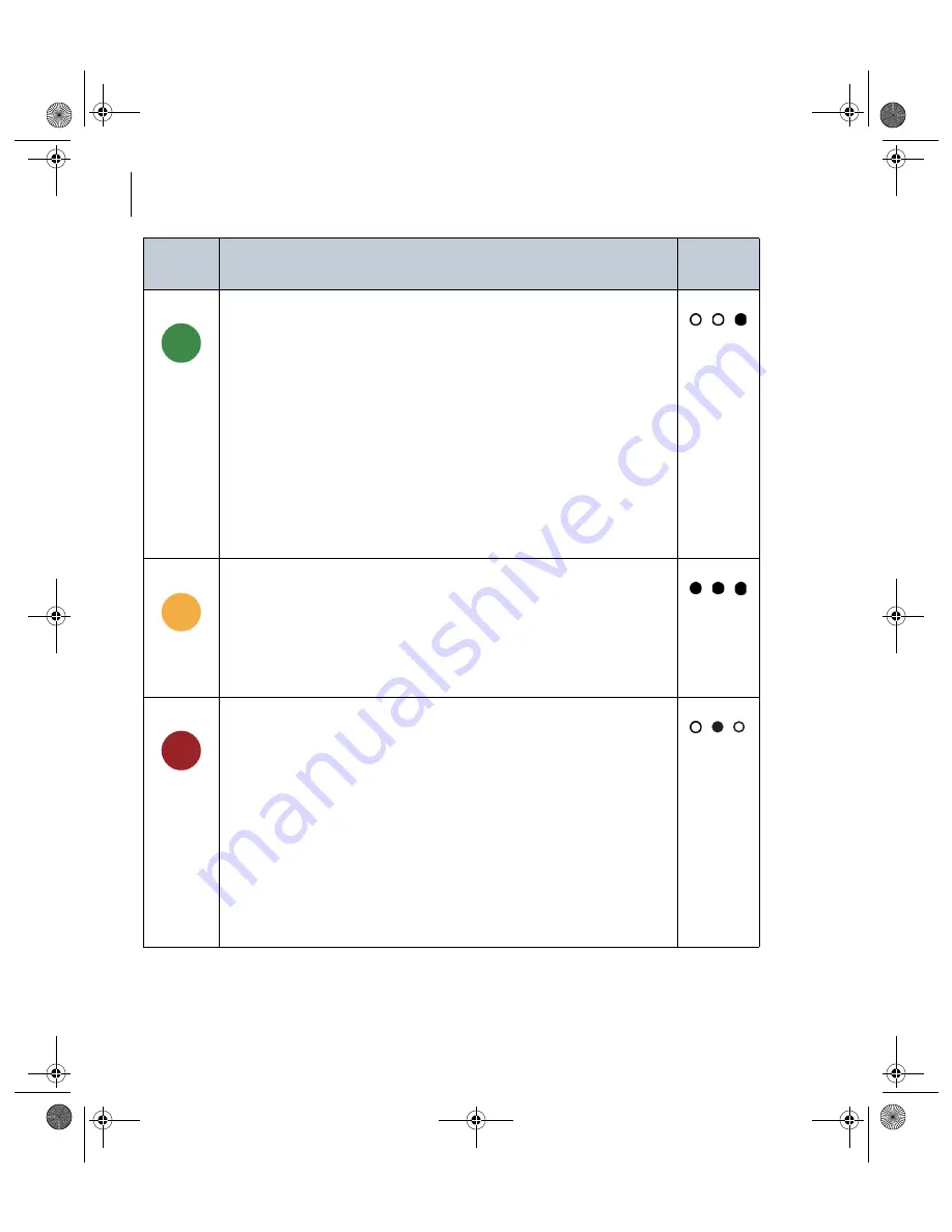 Beckman Coulter AU5800 Quick Manual Download Page 70