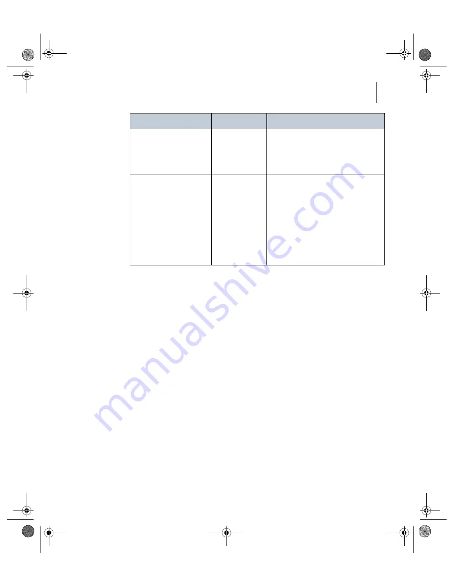 Beckman Coulter AU5800 Quick Manual Download Page 97