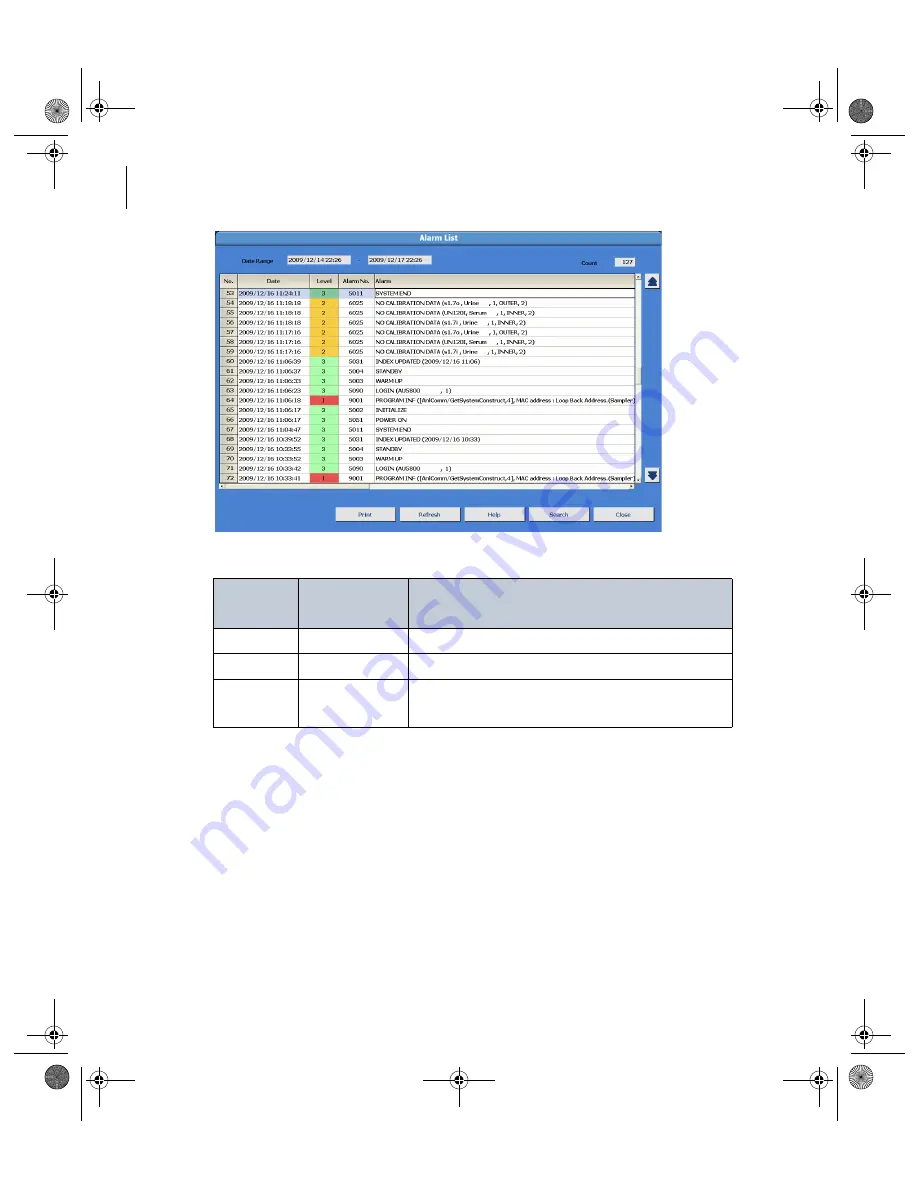 Beckman Coulter AU5800 Quick Manual Download Page 168