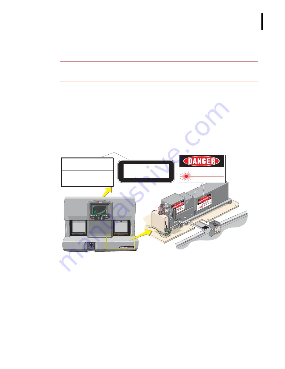 Beckman Coulter COULTER LH 750 System Скачать руководство пользователя страница 39