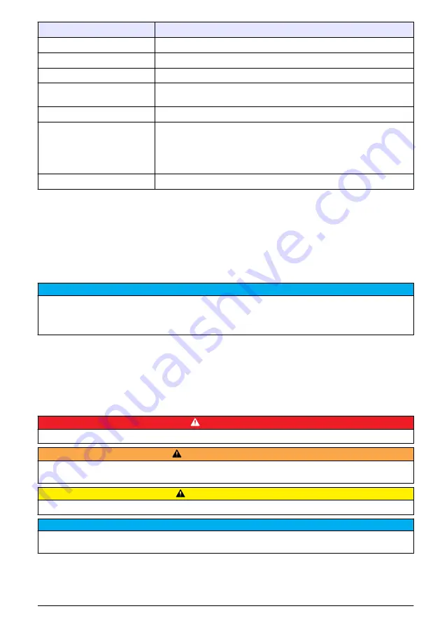 Beckman Coulter HHPC 2+ User Manual Download Page 73