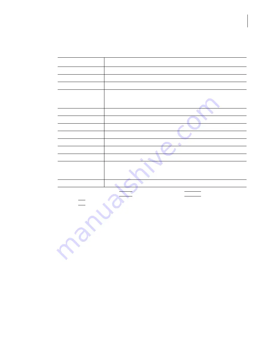 Beckman Coulter Multisizer 4 User Manual Download Page 125