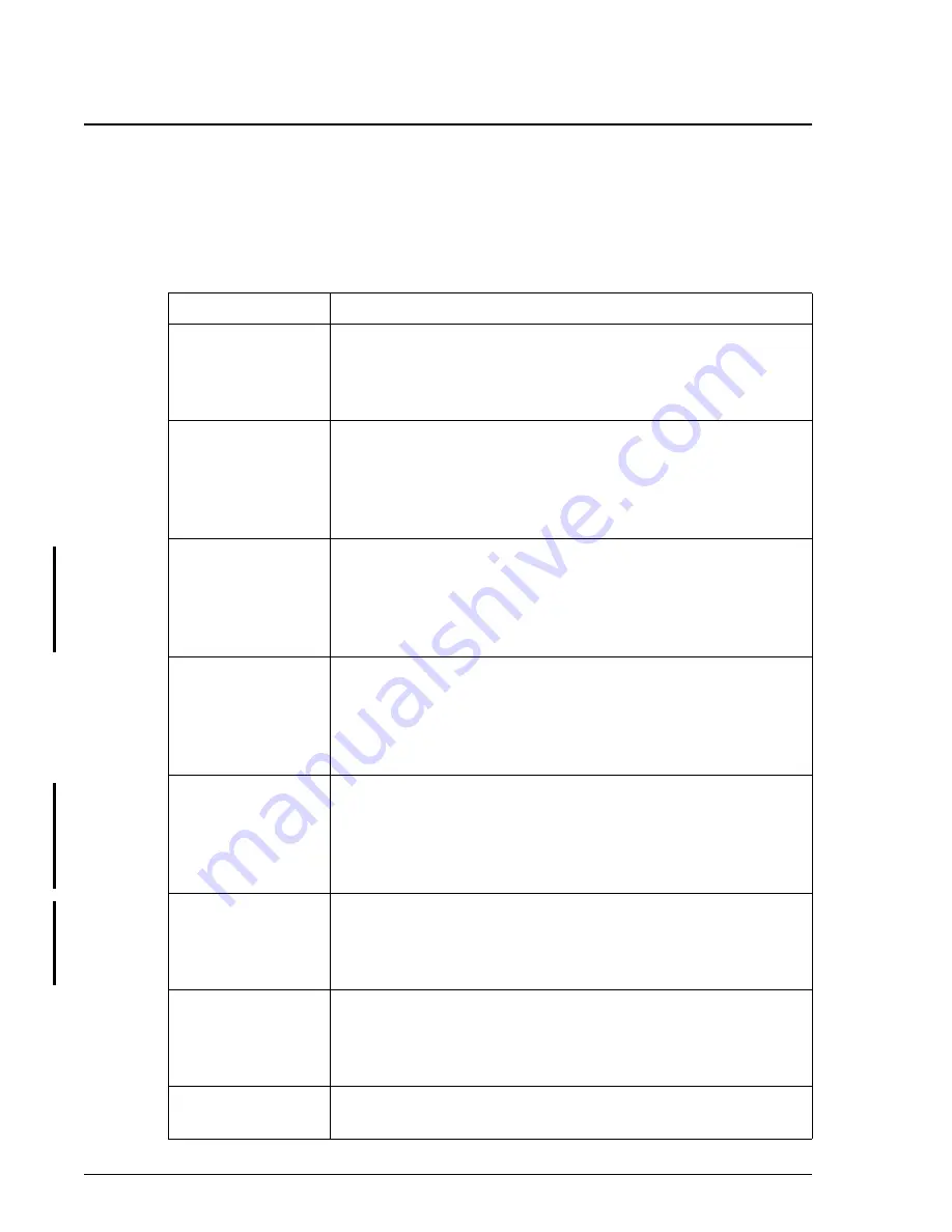 Beckman Coulter UniCel DxC Synchron 600 Instructions For Use Manual Download Page 10