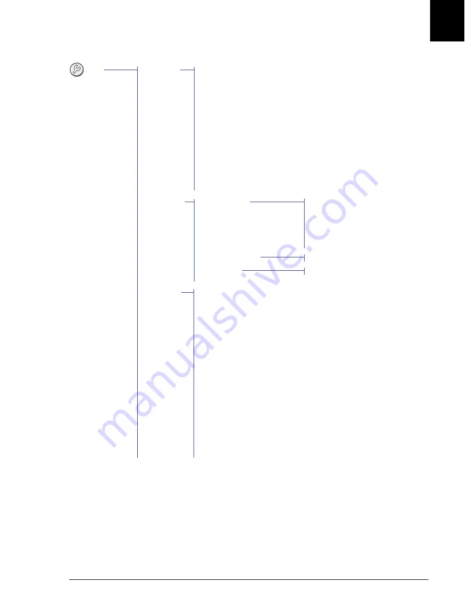 Beckman Coulter UniCel DxC Synchron 600 Instructions For Use Manual Download Page 61