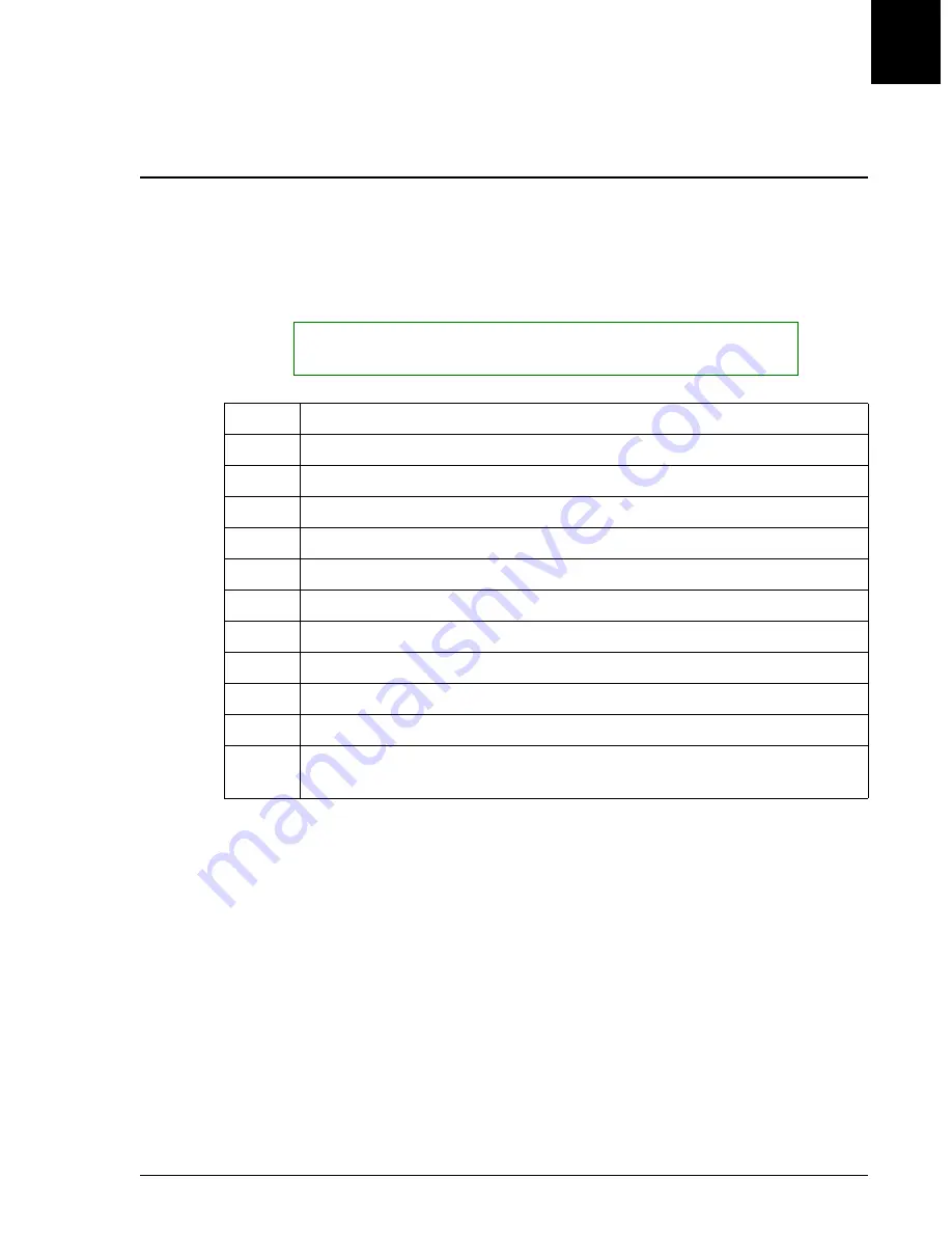 Beckman Coulter UniCel DxC Synchron 600 Instructions For Use Manual Download Page 77