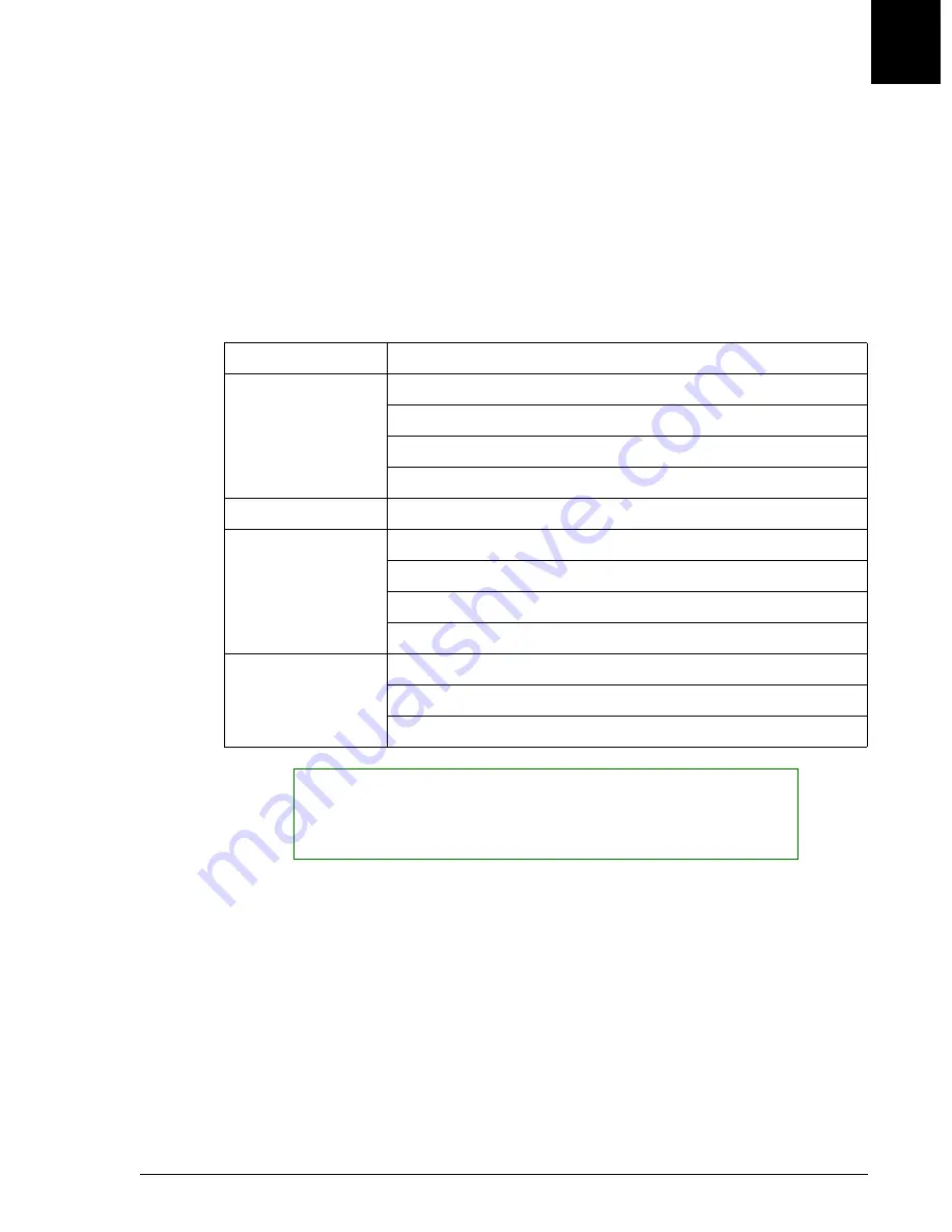 Beckman Coulter UniCel DxC Synchron 600 Instructions For Use Manual Download Page 79