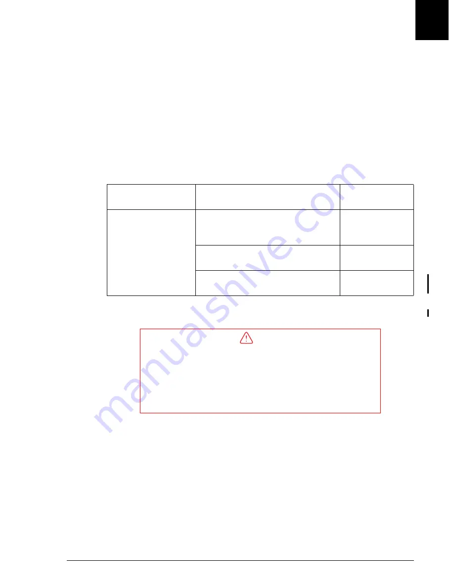 Beckman Coulter UniCel DxC Synchron 600 Instructions For Use Manual Download Page 81