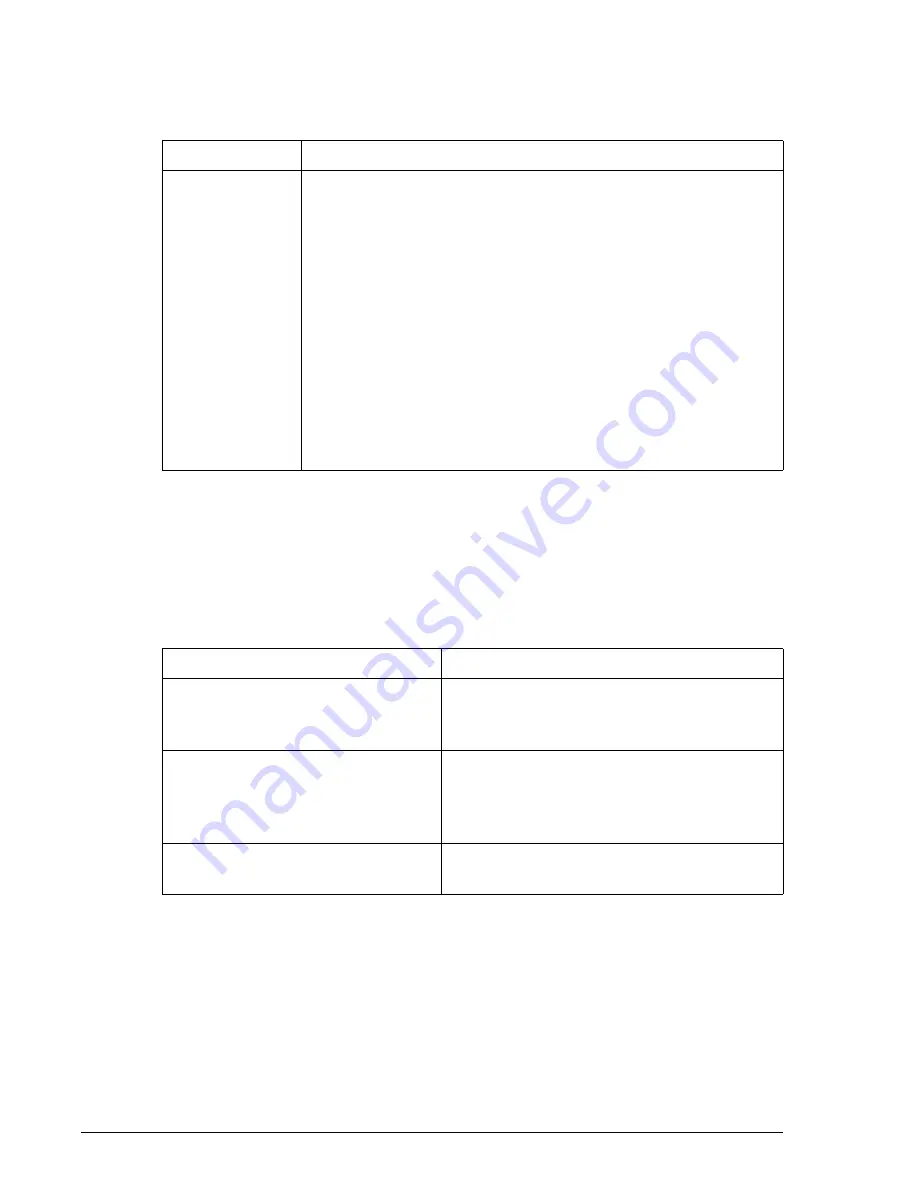 Beckman Coulter UniCel DxC Synchron 600 Instructions For Use Manual Download Page 162