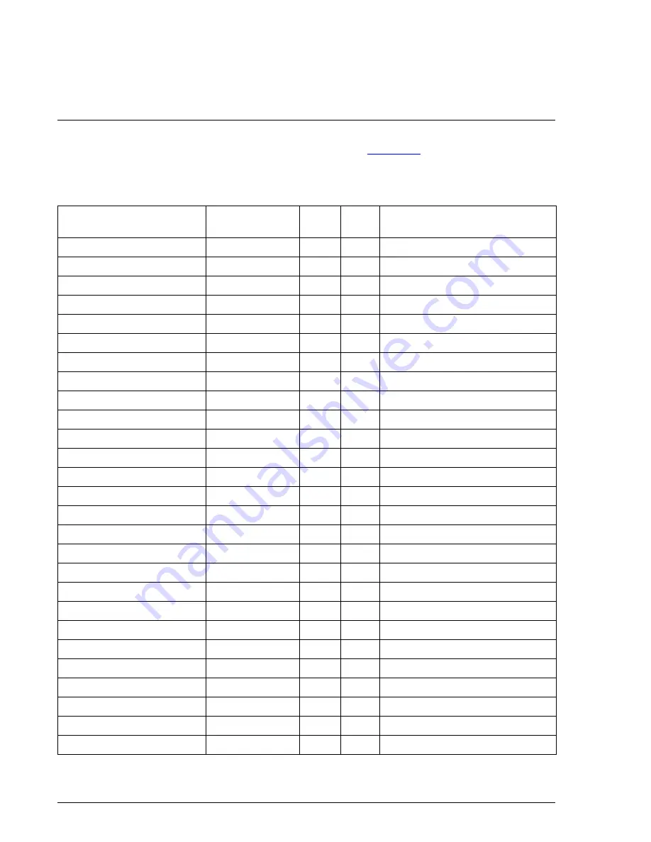 Beckman Coulter UniCel DxC Synchron 600 Instructions For Use Manual Download Page 438