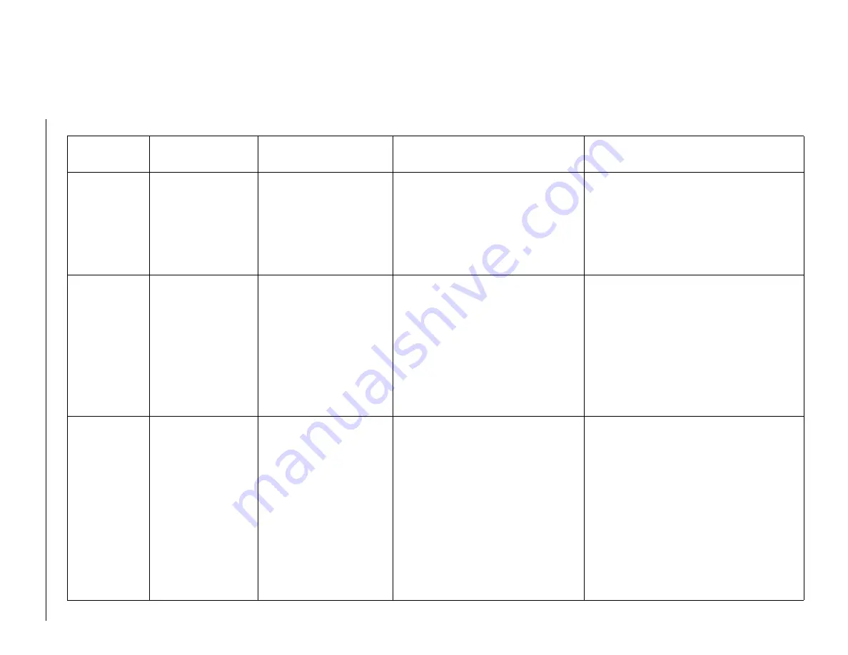 Beckman Coulter UniCel DxC Synchron 600 Instructions For Use Manual Download Page 455