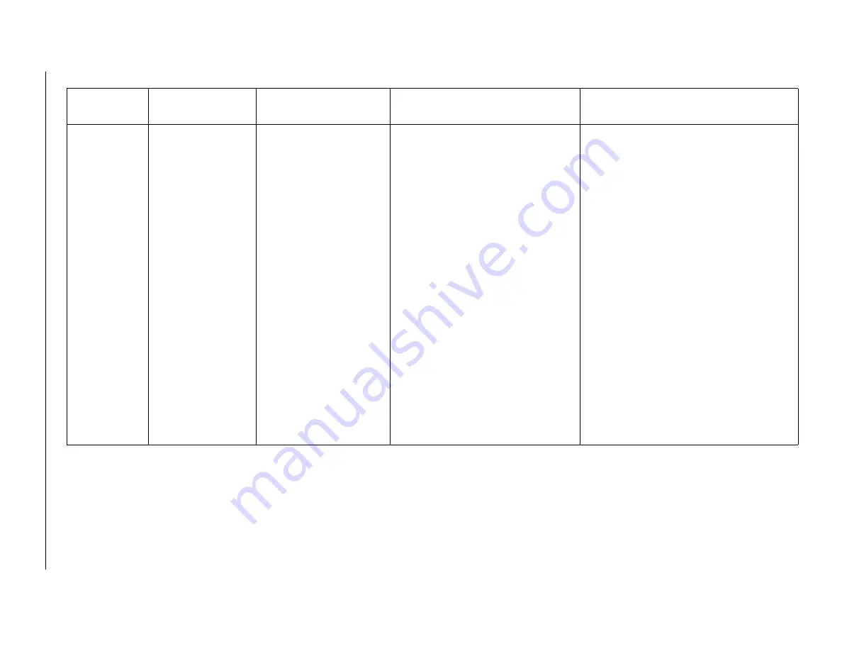 Beckman Coulter UniCel DxC Synchron 600 Instructions For Use Manual Download Page 458