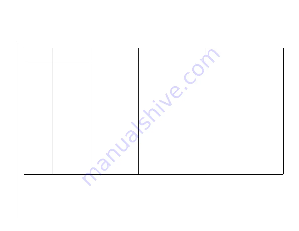 Beckman Coulter UniCel DxC Synchron 600 Instructions For Use Manual Download Page 459