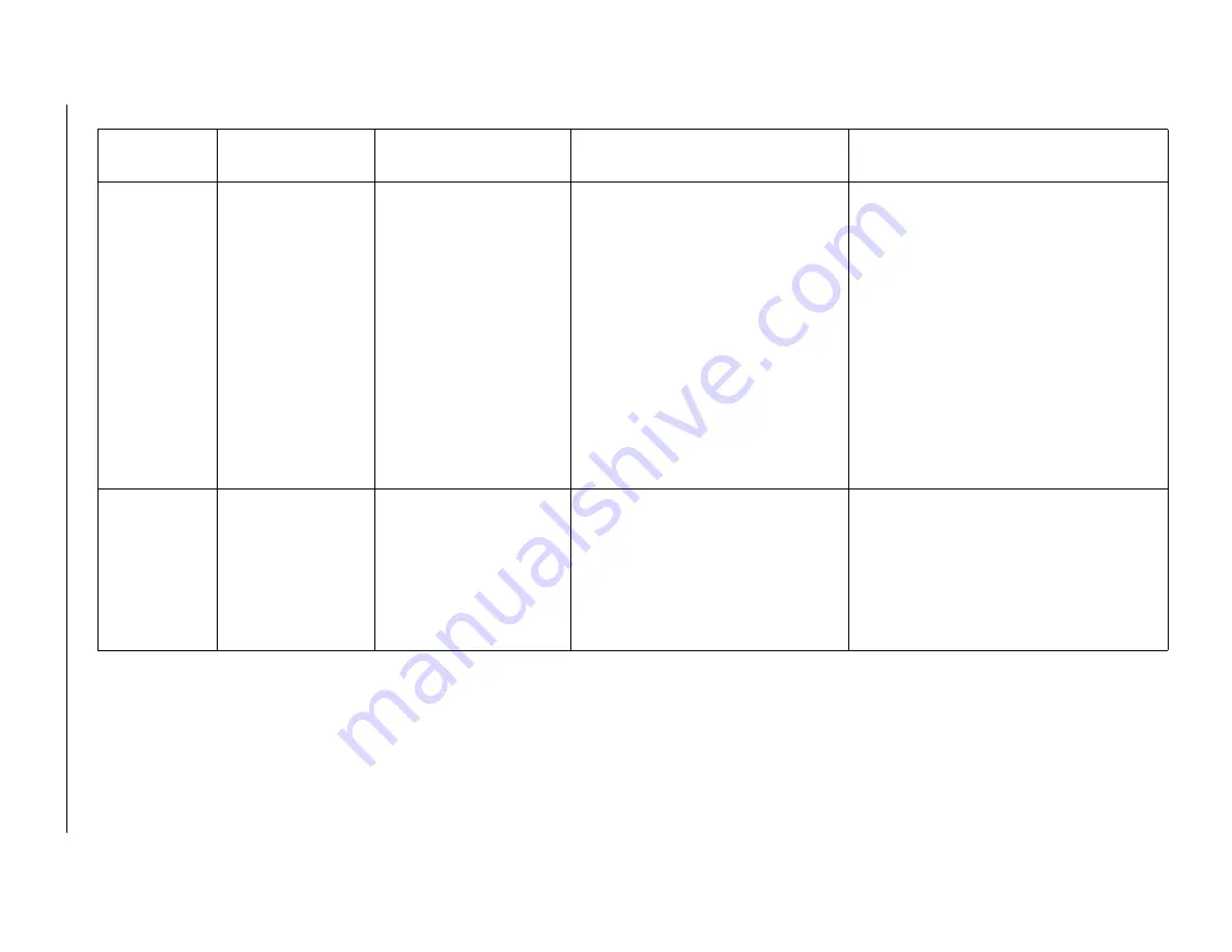 Beckman Coulter UniCel DxC Synchron 600 Instructions For Use Manual Download Page 462