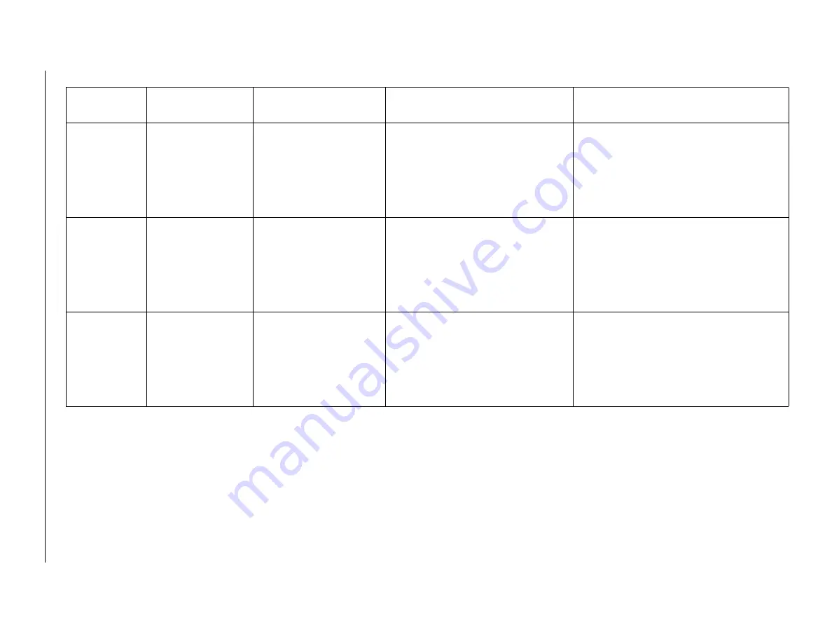 Beckman Coulter UniCel DxC Synchron 600 Instructions For Use Manual Download Page 464